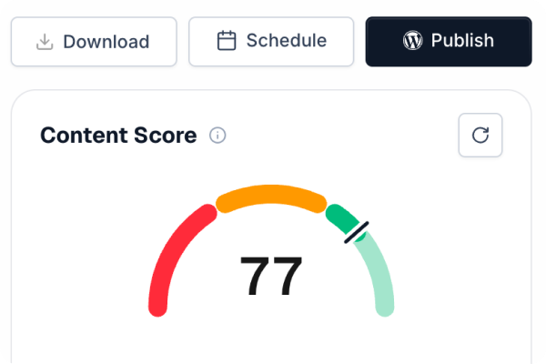 Serpy CMS publishing controls